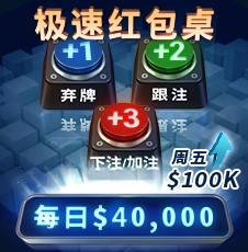 previous-leaderboard